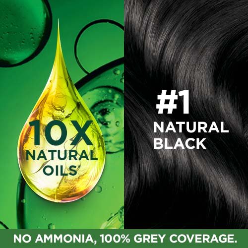Color Naturals Shade 1 Natural black